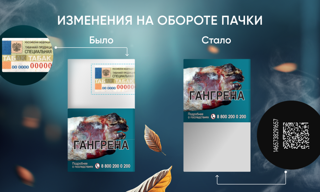 Изменения на упаковке